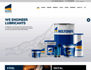 molygraph.com screenshot