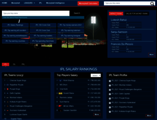 moneyball.insidesport.in screenshot
