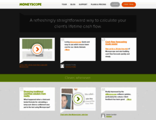 moneyscopehq.com screenshot
