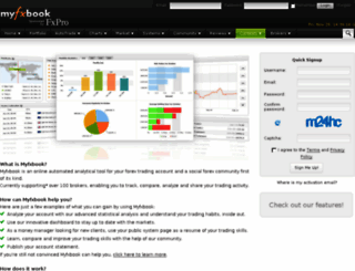monitor1.myfxbook.com screenshot