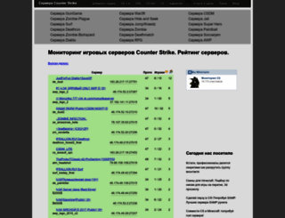 monitoring-cs.ru screenshot