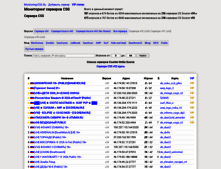 monitoring-css.ru screenshot