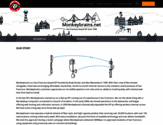 monkeybrains.net screenshot