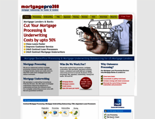 mortgagepro360.com screenshot