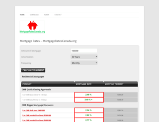 mortgageratescanada.org screenshot