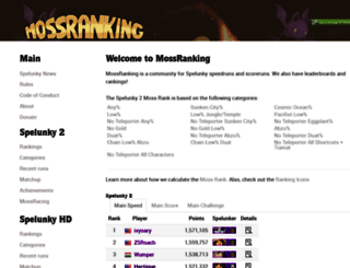 mossranking.com screenshot