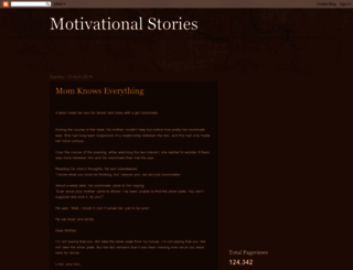 motivationalfunnystories.blogspot.in screenshot