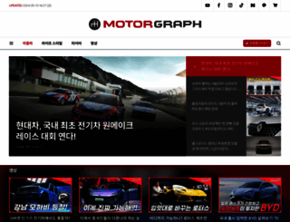 motorgraph.com screenshot