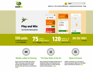 movilot.com screenshot