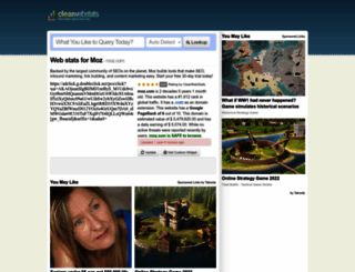 moz.com.clearwebstats.com screenshot