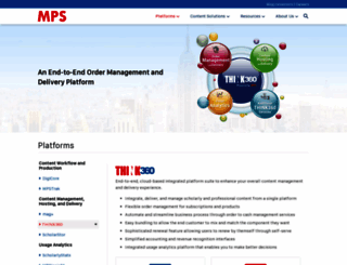 mps-think.com screenshot