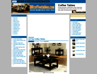 mrcoffeetables.com screenshot
