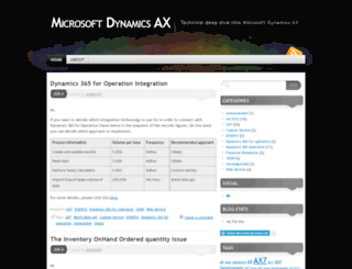 msdynamicax.wordpress.com screenshot