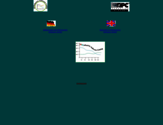 msindustrie.de screenshot