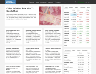 msn.tradingeconomics.com screenshot