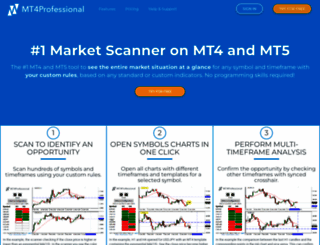 mt4professional.com screenshot