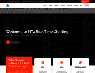 mt4realtimedata.com screenshot