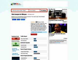 mtimpex.com.cutestat.com screenshot