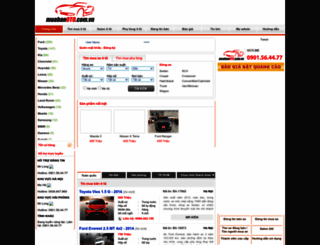 muabanoto.com.vn screenshot