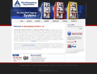 mudlogsys.com screenshot