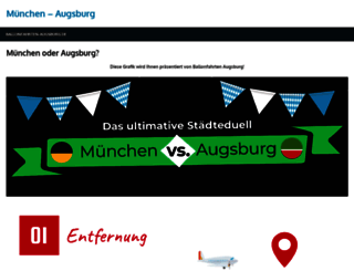 muenchen-augsburg.de screenshot