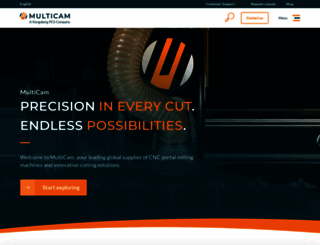 multicam.com screenshot