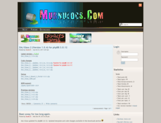 murnulogs.com screenshot