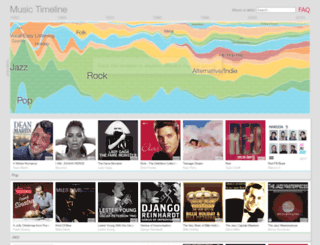 music-timeline.appspot.com screenshot