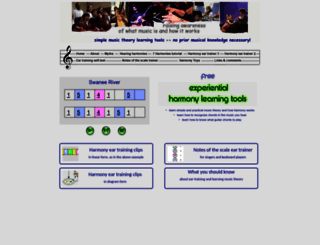 musicawareness.com screenshot