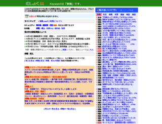 musyoku.com screenshot