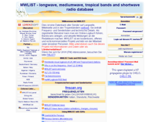 mwlist.org screenshot