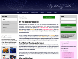 myastrologycharts.com screenshot
