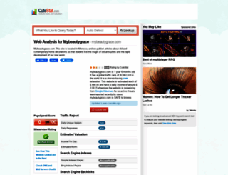 mybeautygrace.com.cutestat.com screenshot