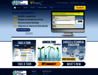 mycaert.com screenshot