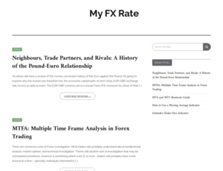 myfxrate.com screenshot