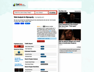 mymapcity.com.cutestat.com screenshot