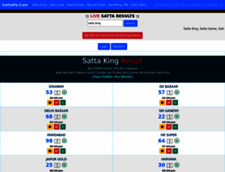 Satta King At Top Accessify Com