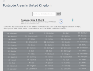 mypostcodes.co.uk screenshot