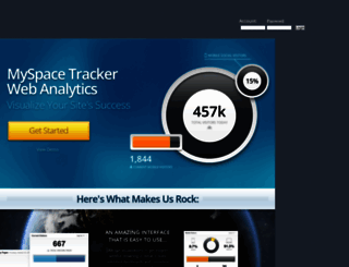 myspace.hitslink.com screenshot