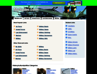 myspike.com screenshot