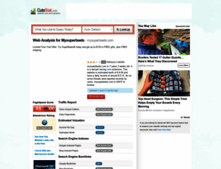 mysuperbeets.com.cutestat.com screenshot