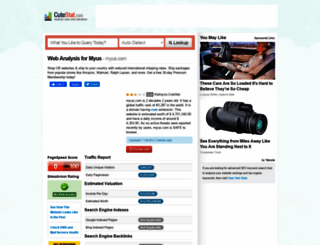 myus.com.cutestat.com screenshot