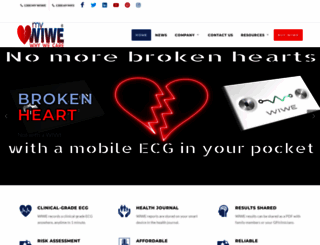 mywiwe.com.au screenshot