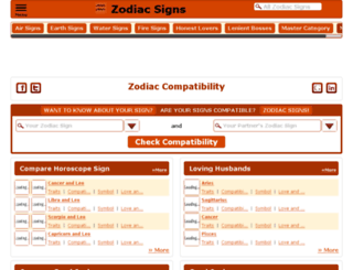 myzodiaccompatibility.com screenshot