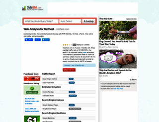 mzzhost.com.cutestat.com screenshot