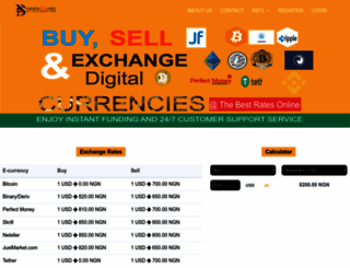naira2usd.com screenshot
