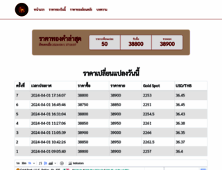 namchiang.com screenshot