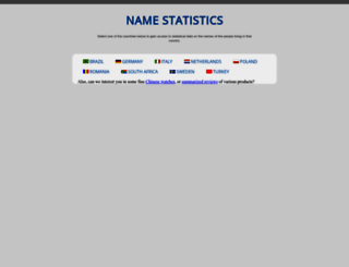 name-statistics.org screenshot