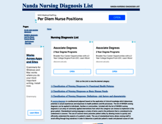 nandanursingdiagnosislist.org screenshot