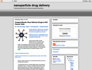 nanoparticledrugdelivery.blogspot.com screenshot
